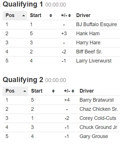 Cricket Fantasy Points System - Getting Started